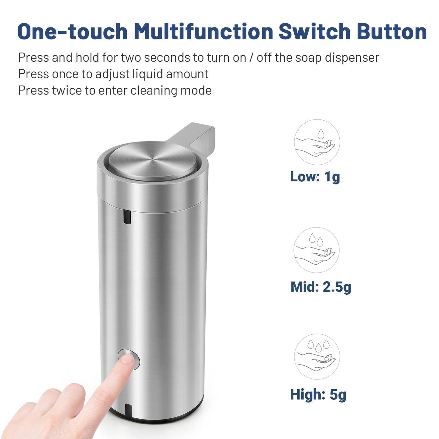 Automatic Elegance Soap Dispenser